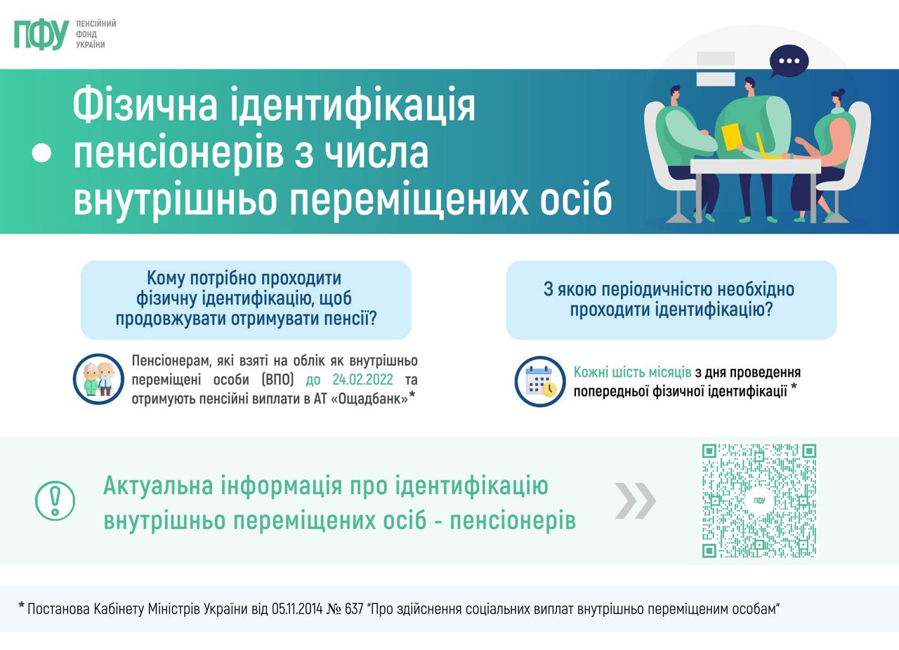 Фізична ідентифікація пенсіонерів з числа ВПО